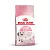 Royal canin kitten - сухой корм для котят