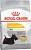 Royal canin - mini dermacomfort– Интернет-магазин ZOO-MEGA