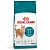 Royal Canin Ageing 11+ - Сухой корм для кошек 